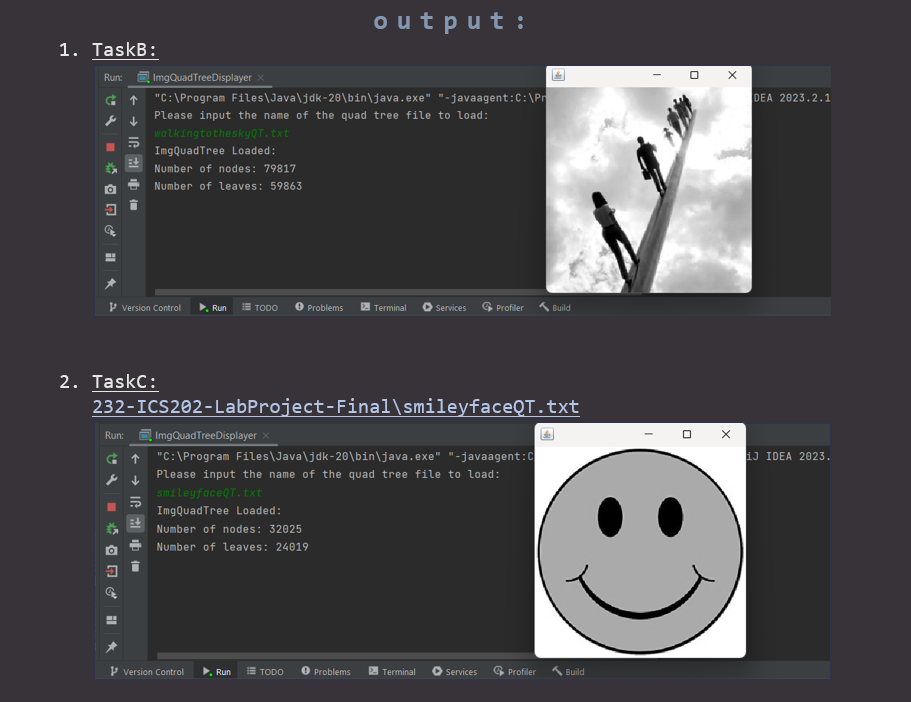 Quadtree Compression